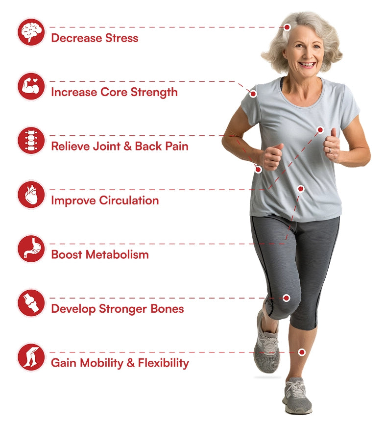 elderly-benefits-04 1.webp__PID:de785a83-ff81-4e94-a4bb-1afd8fda4d32