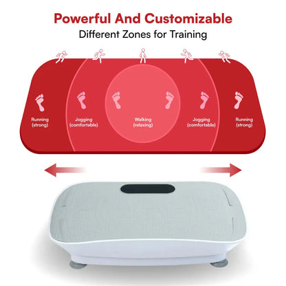 FlexifyPlus Vibration Plate | The Easiest Way for Seniors to Stay Active & Pain-Free